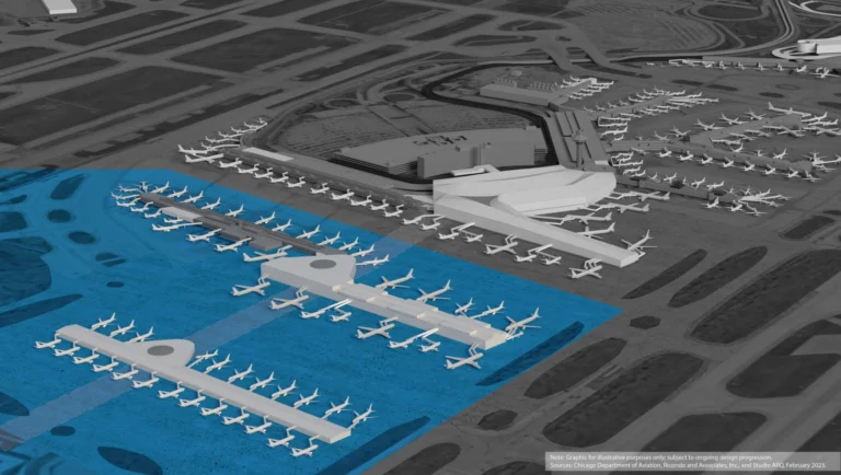Aviation